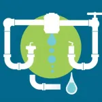 pompa hydrauliczna